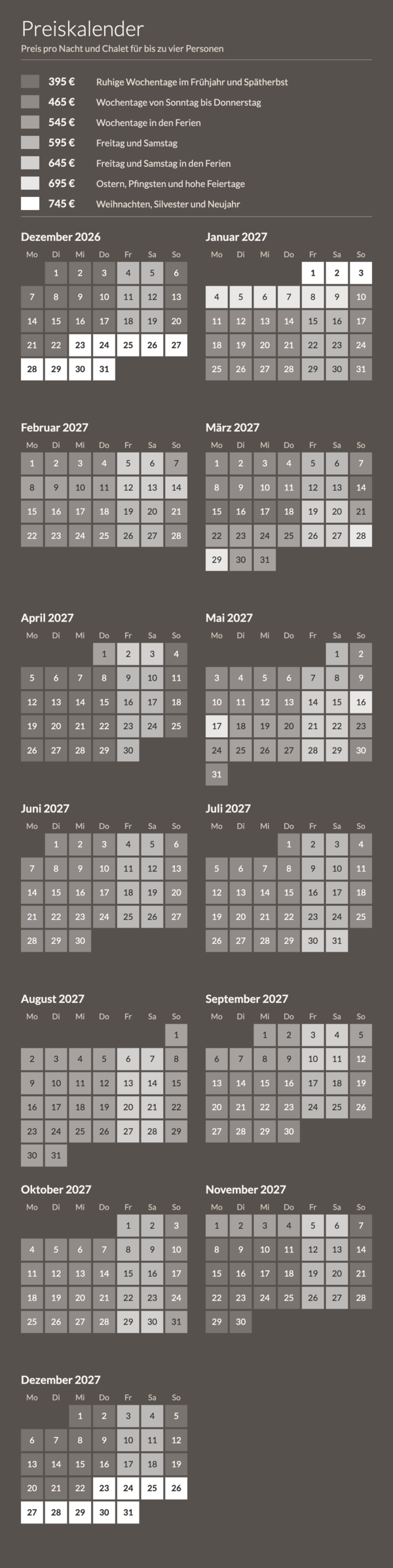 Preiskalender Dezember 2026 bis Dezember 2027: Preis pro Nacht und Chalet für jeden Tag, von 395 € bis 745 €